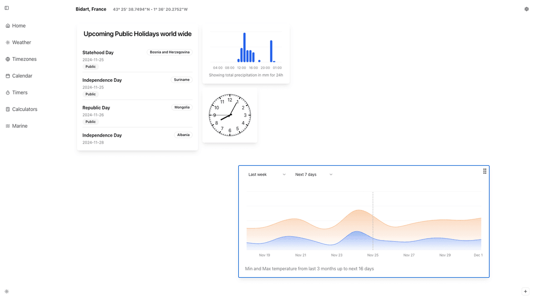 Plan Smarter with Reliable Forecasts